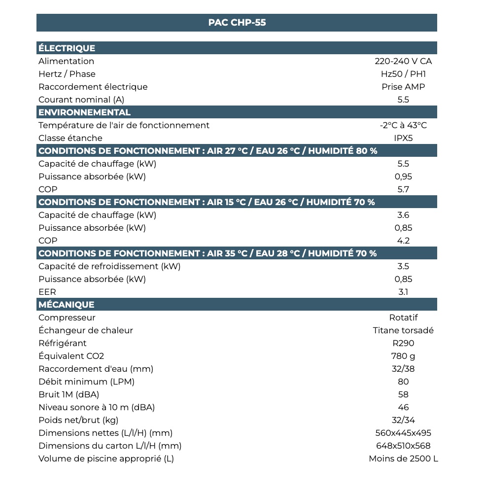 pompe à chaleur eco cube